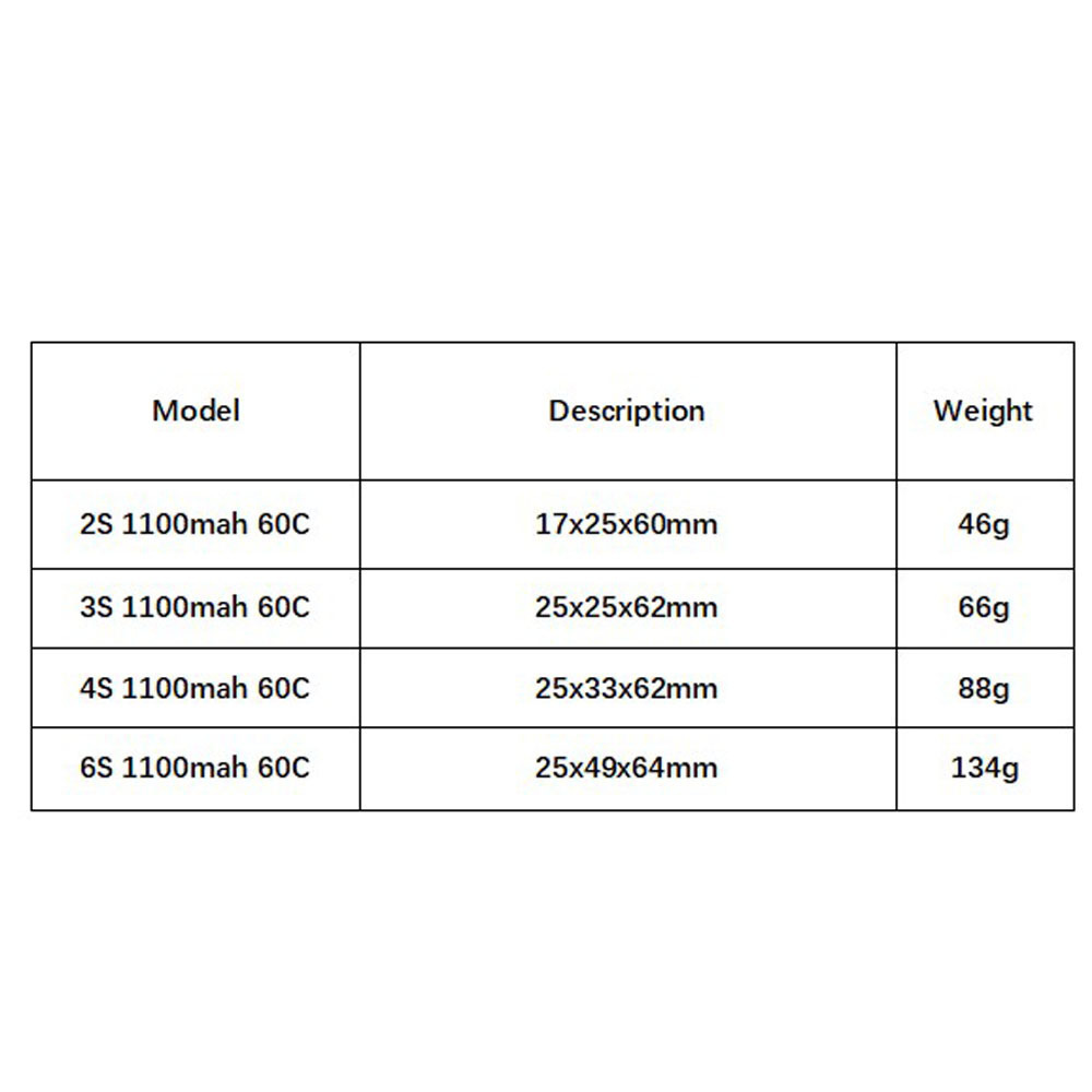 GNB 1100mAh 2S 3S 4S 6S 60C/12 - Drone Rc Leading ulasan dan harga